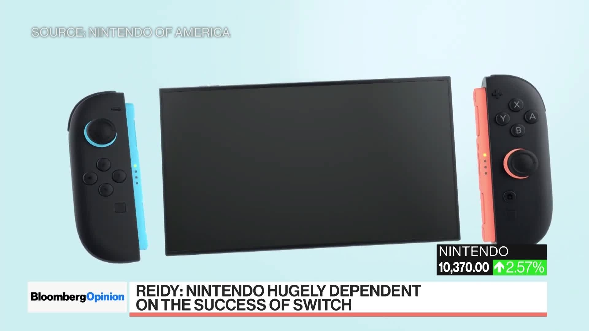 Should You Buy Nintendo's Switch 2? What We Know So Far