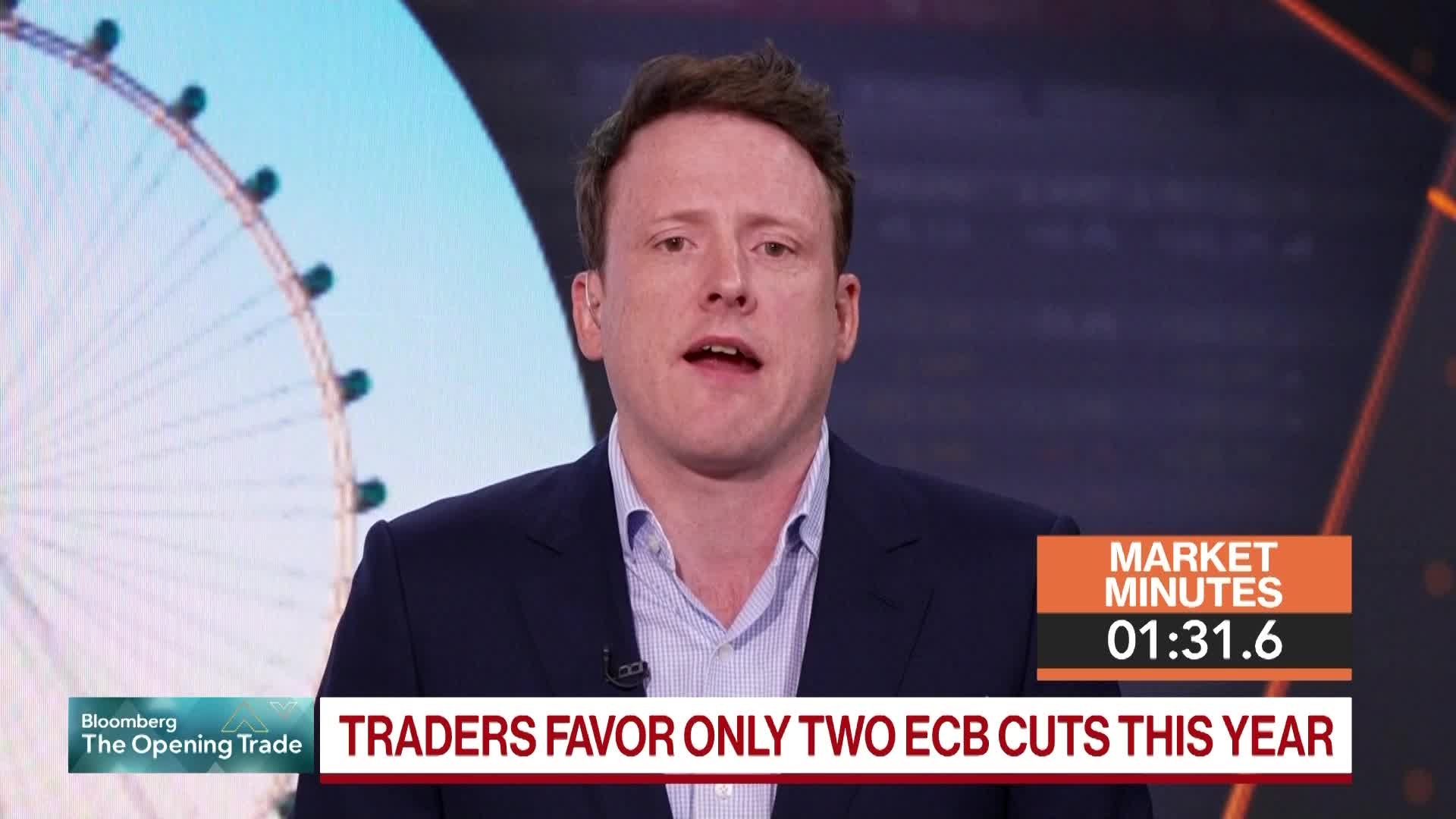 Euro Rising to $1.30 Is Reasonable Target: 3-Minute MLIV