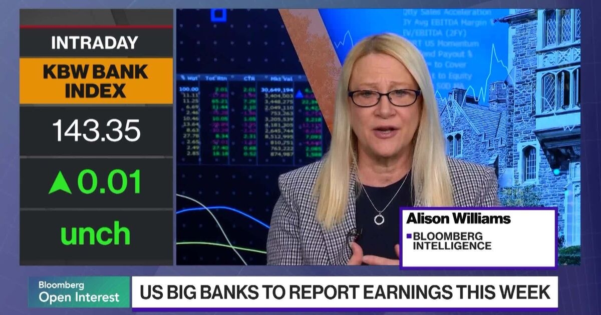 Big Banks Kick Off Earnings Season With Trading Revenue Set to Rise