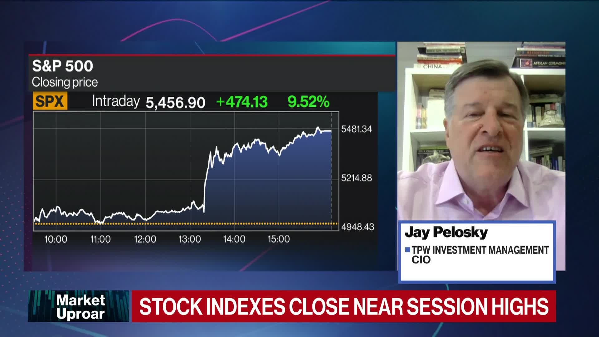 TPW's Pelosky Warns of Capital Repatriation Out of US