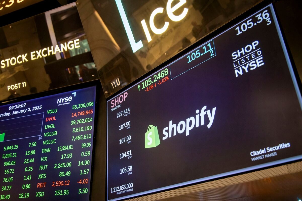 Shopify Shares Surge to Overtake RBC as Canada's Largest Stock