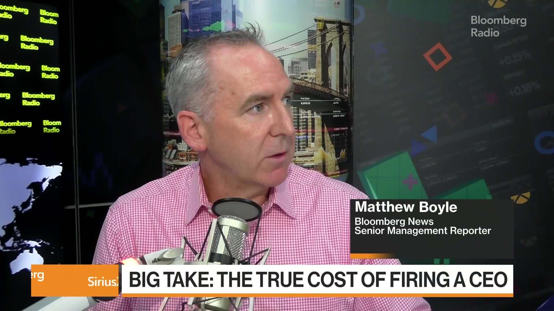 The Hidden Costs of Firing The CEO