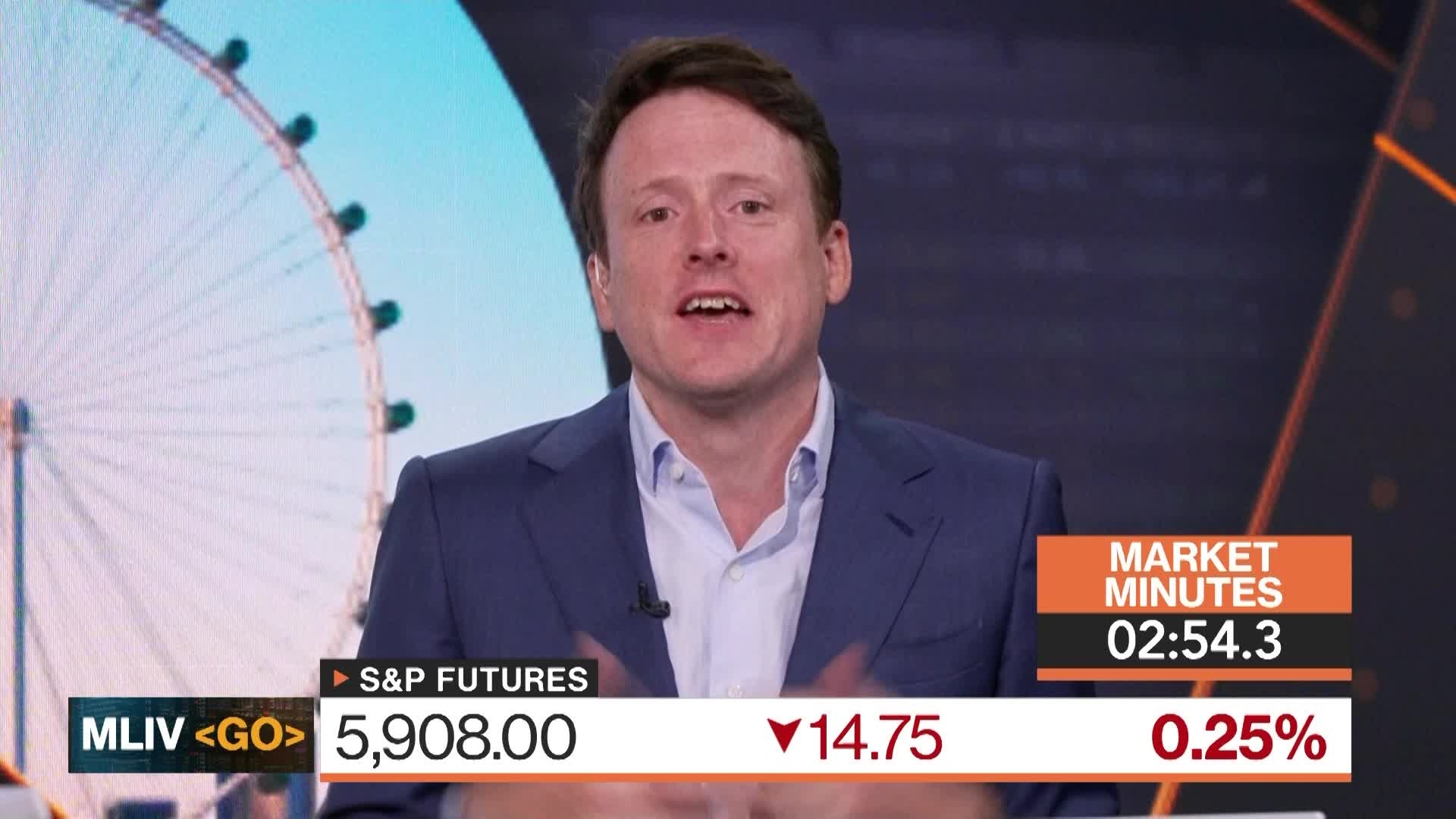 Markets in Defensive Limbo Into Weekend: 3-Minute MLIV