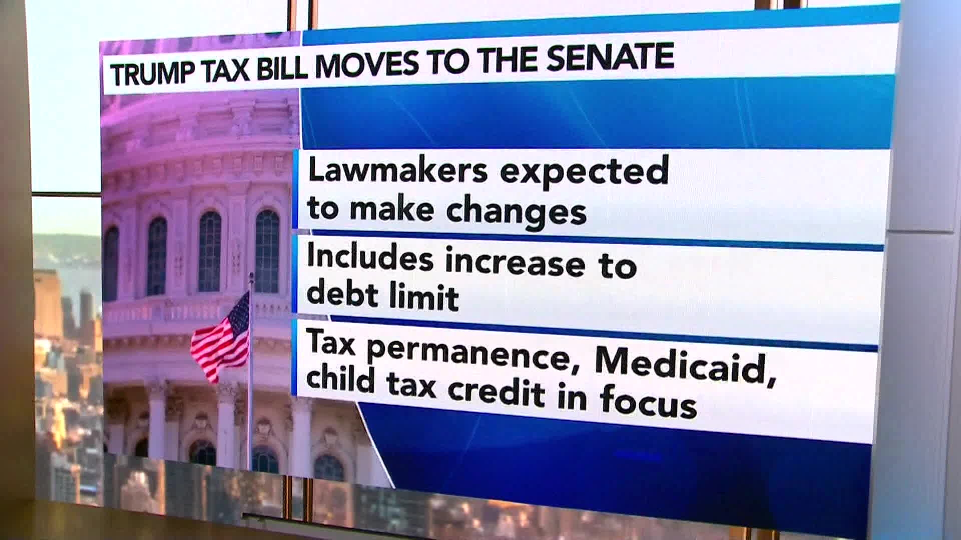 Trump Tax Bill Faces Obstacles as Senate Reconvenes