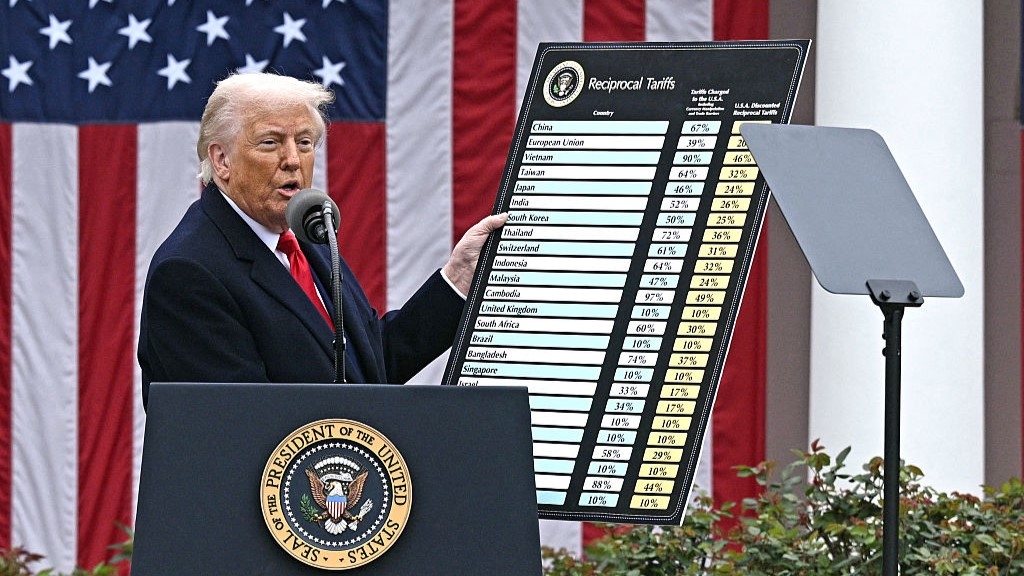 Trump Tariffs Hit US Trading Partners: How Will China React?
