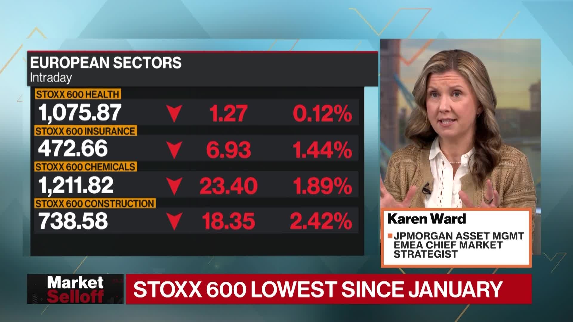 JPMorgan: 'World is Fragmenting'