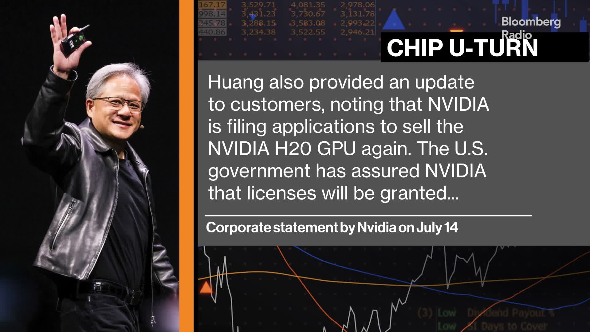 Nvidia Gets US Green Light to Sell H20 AI Chips to China