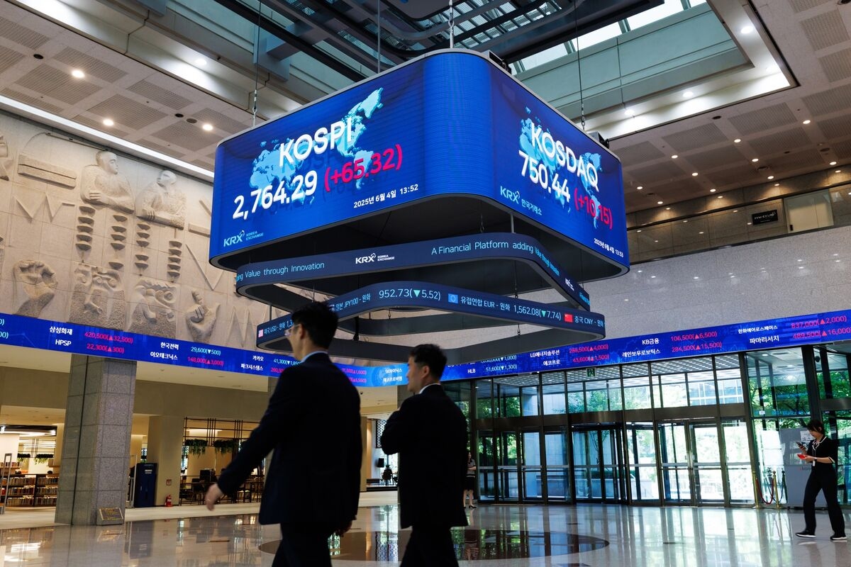 Emerging Assets Gain as Mideast Tension Eases with Ceasefire