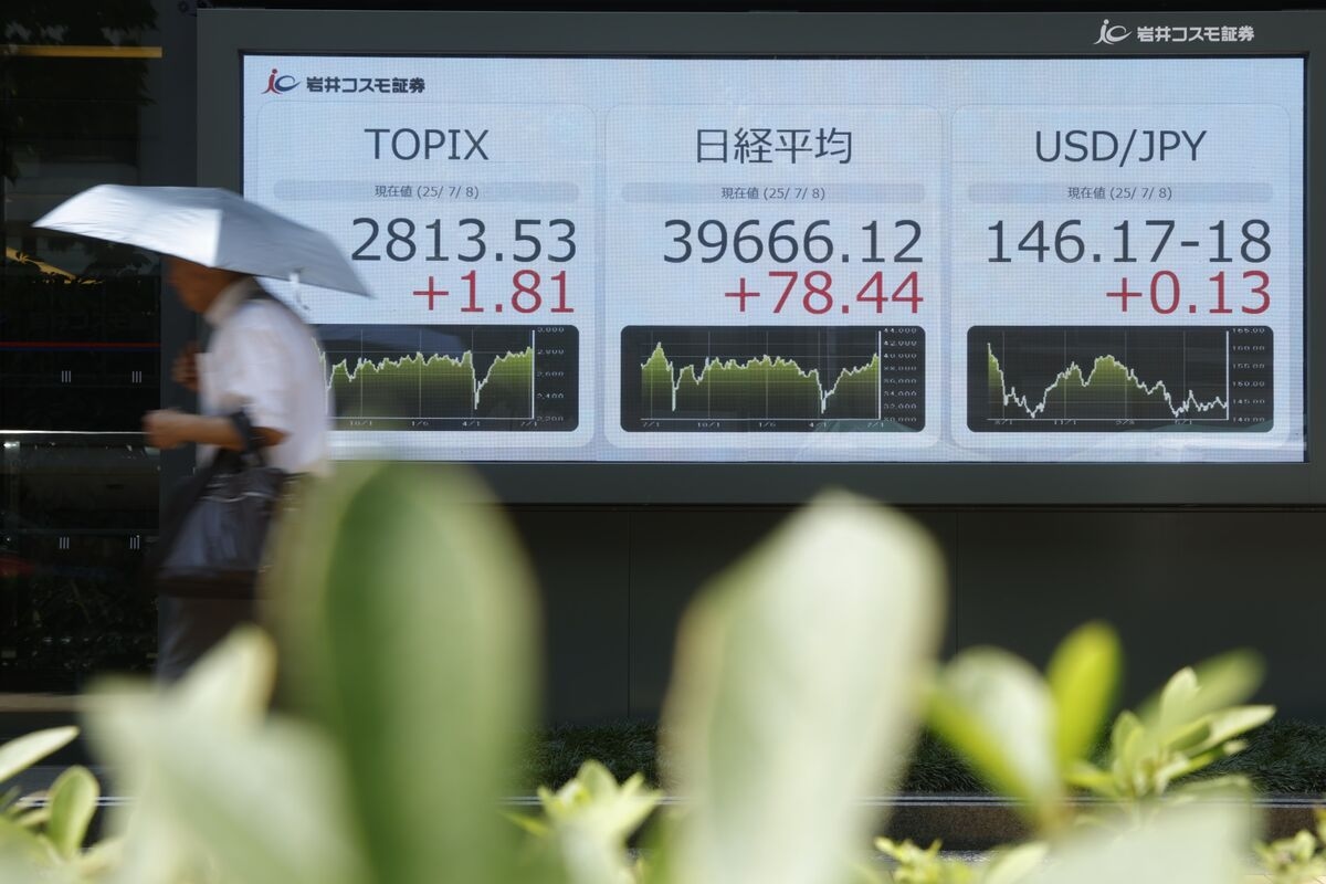 Asian Stocks to Rally After Tech Lifts S&P 500: Markets Wrap