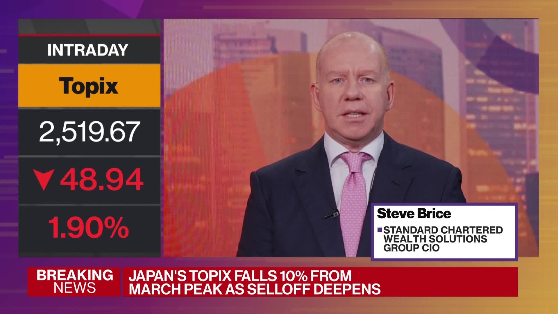 How to Navigate Markets After Trump Tariffs: StanChart