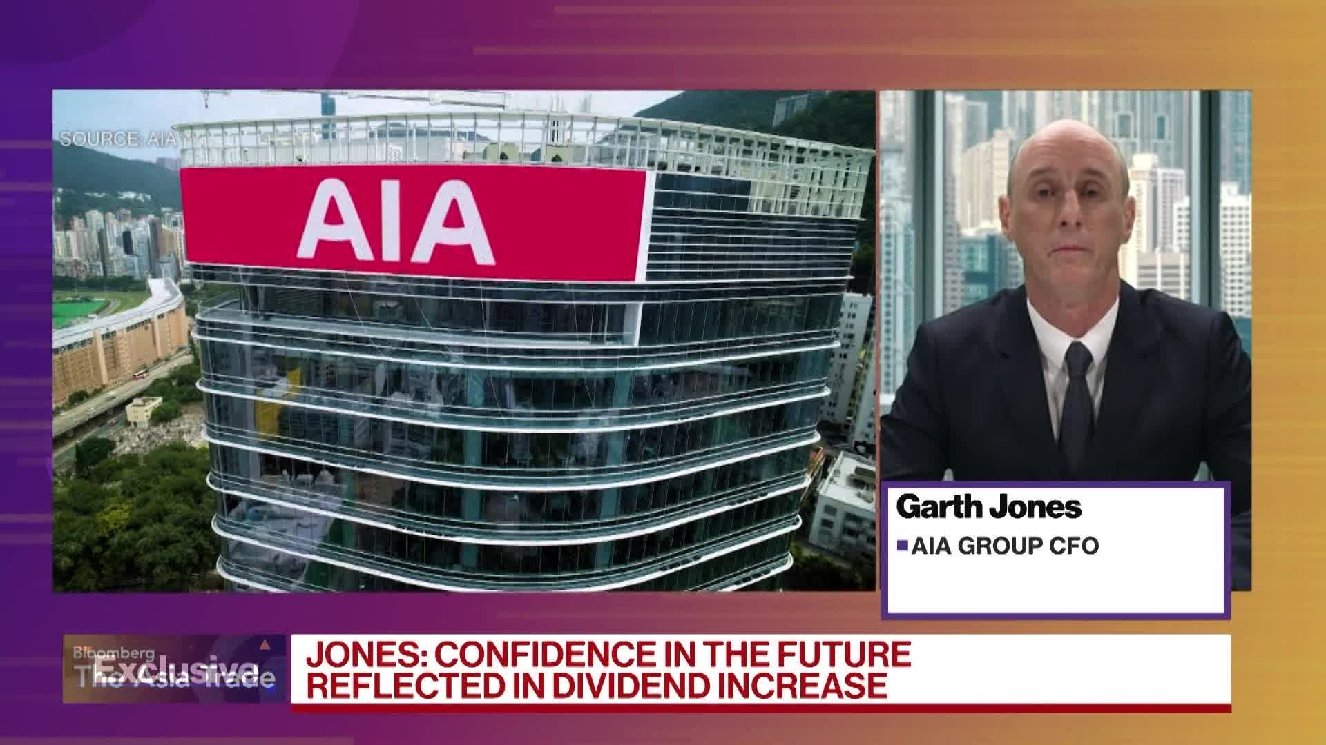 AIA Group CFO on 1H25 Results