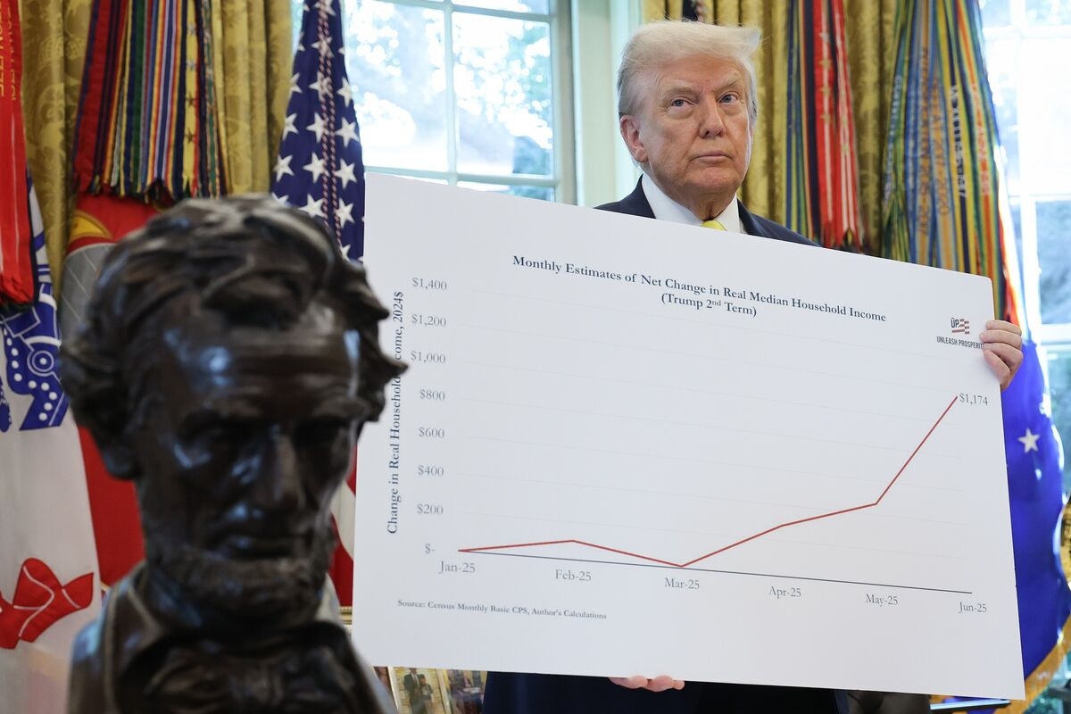 Breaking the World's Addiction to US Statistics Is Hard