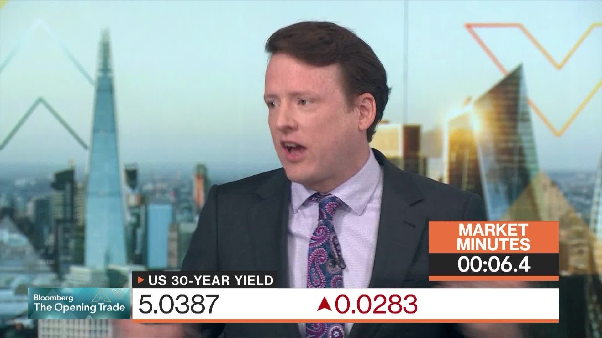 Stocks Won't Be Saved by the TACO Trade: 3-Minute MLIV
