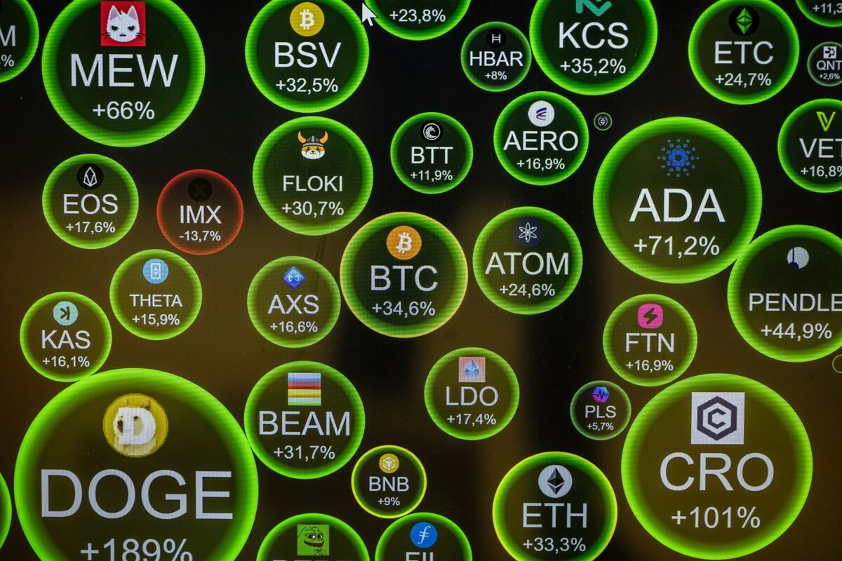 Arb Trades Are Back in Vogue in Latest Ether Push