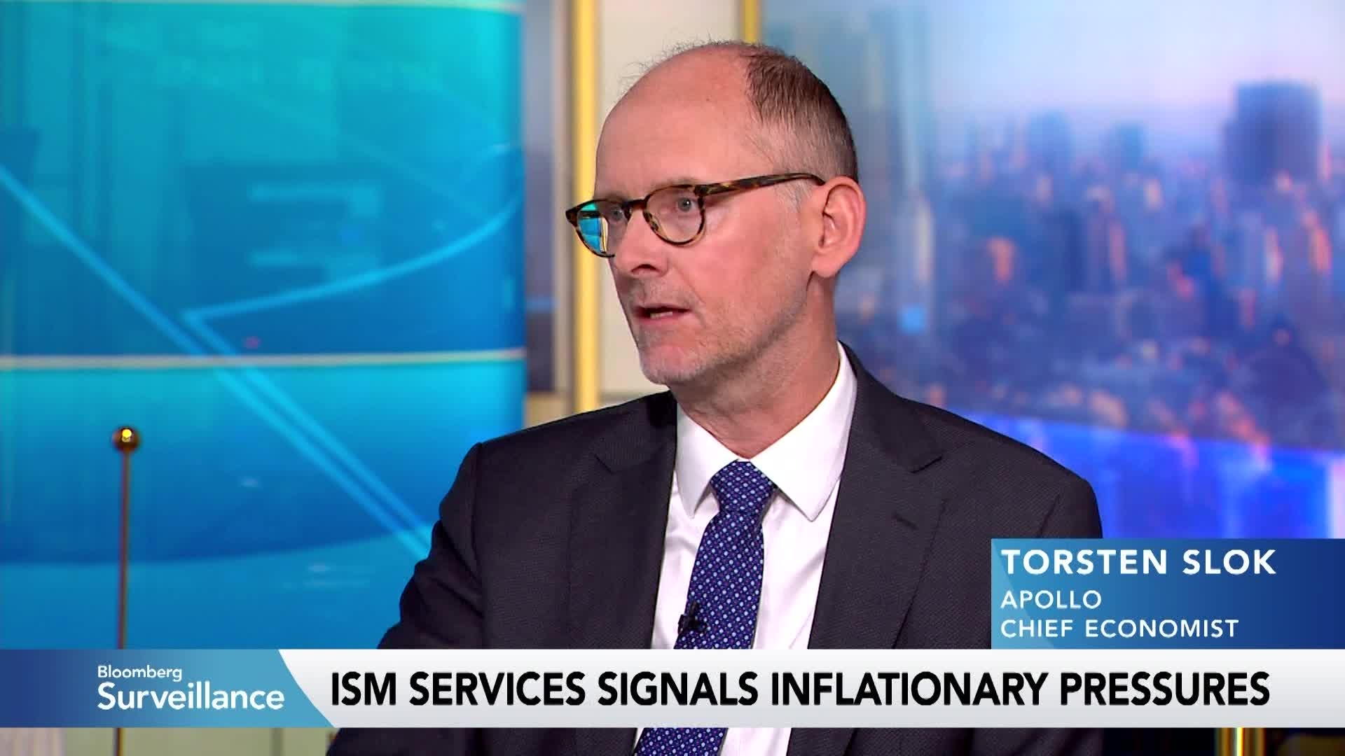 Markets Looking ‘Wobbly' on Inflation Expectations: Slok