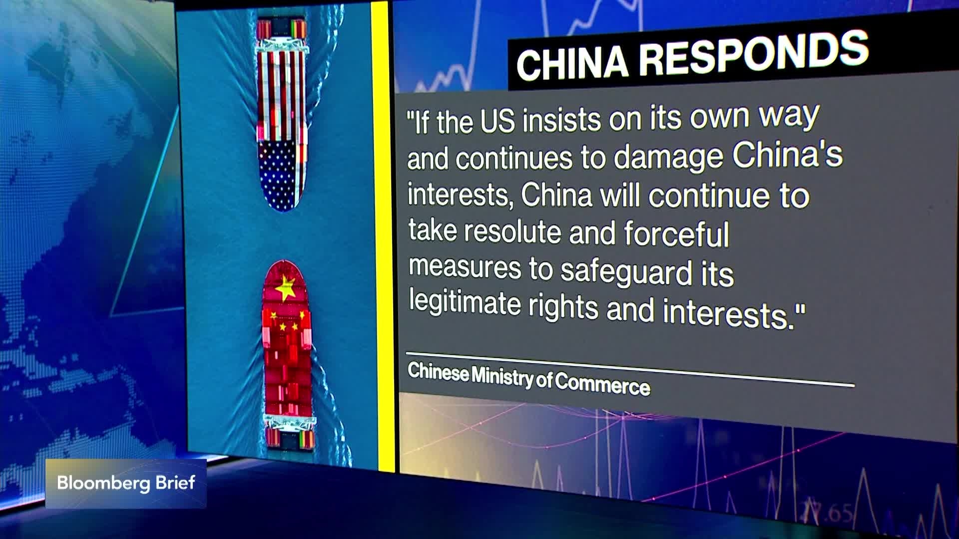China Says US Is Violating Trade Deal