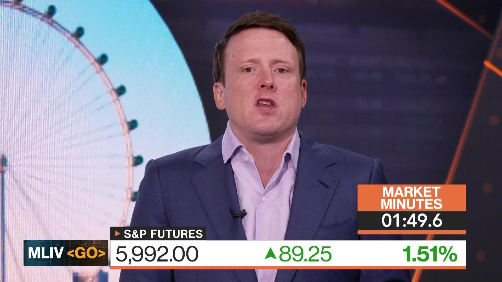 Take Day Off If You're Bearish US Stocks: 3-Minute MLIV