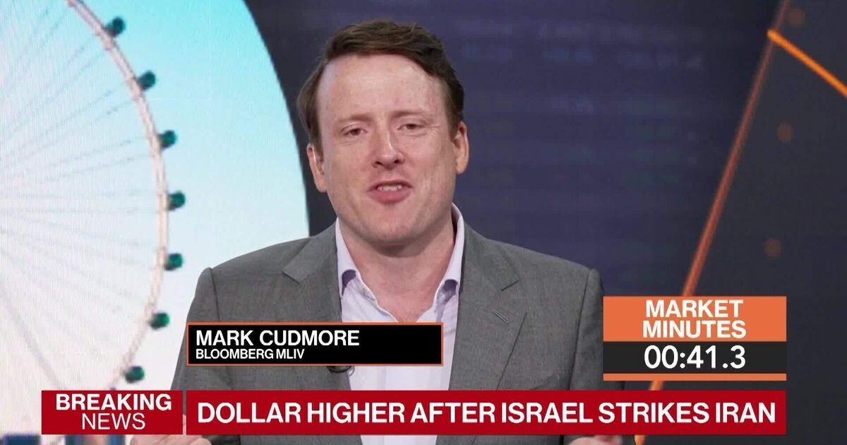 Higher Oil Is Positive for US Dollar: 3-Minute MLIV