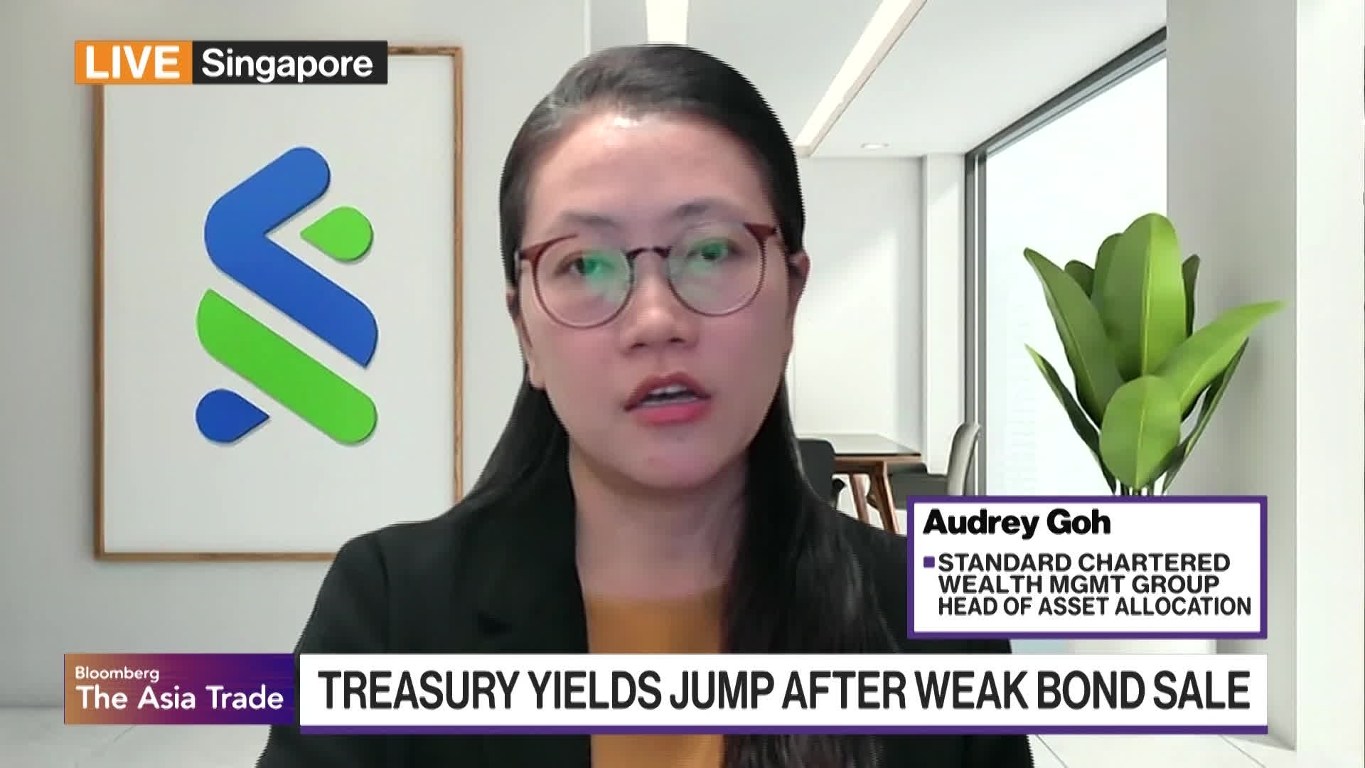 StanChart on 'Buy America' Trade, Outlook for Treasury Yields