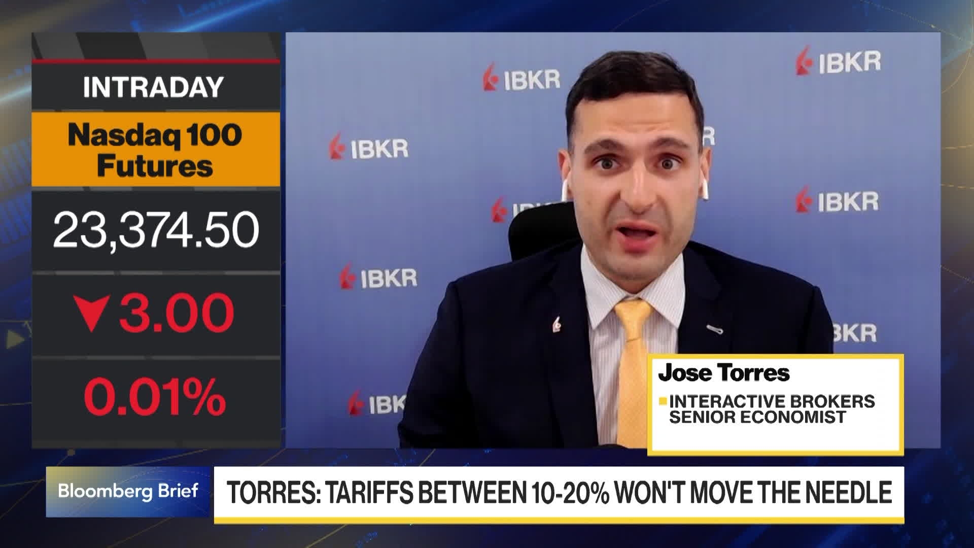 10-20% Tariffs Won't Move the Needle: Torres