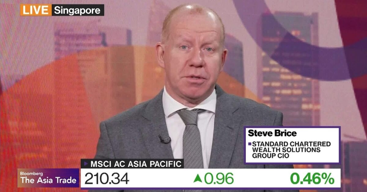 Declining Policy Uncertainty Will Drive Markets Higher, Standard Chartered Says