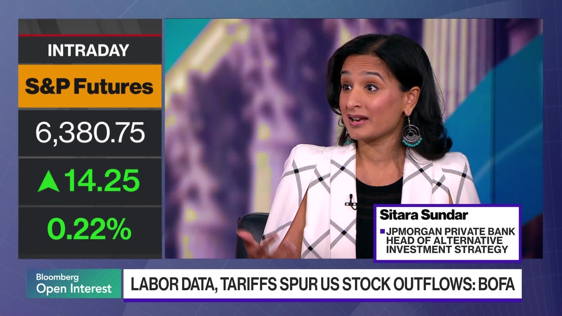 Still See Single-Digit Upside to Stocks: Sundar