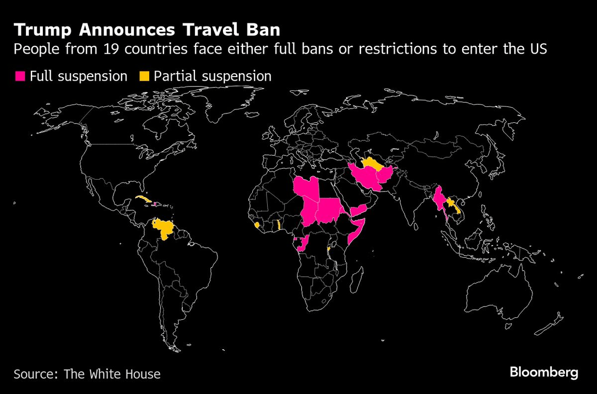 Trump Sparks Controversy With Return to His Signature Travel Ban