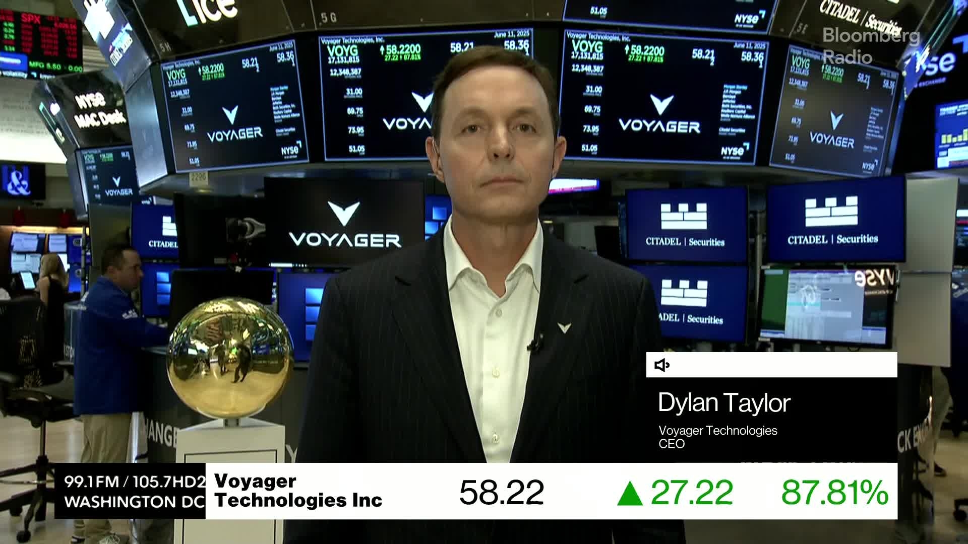 Voyager Technologies Surges After Upsized IPO