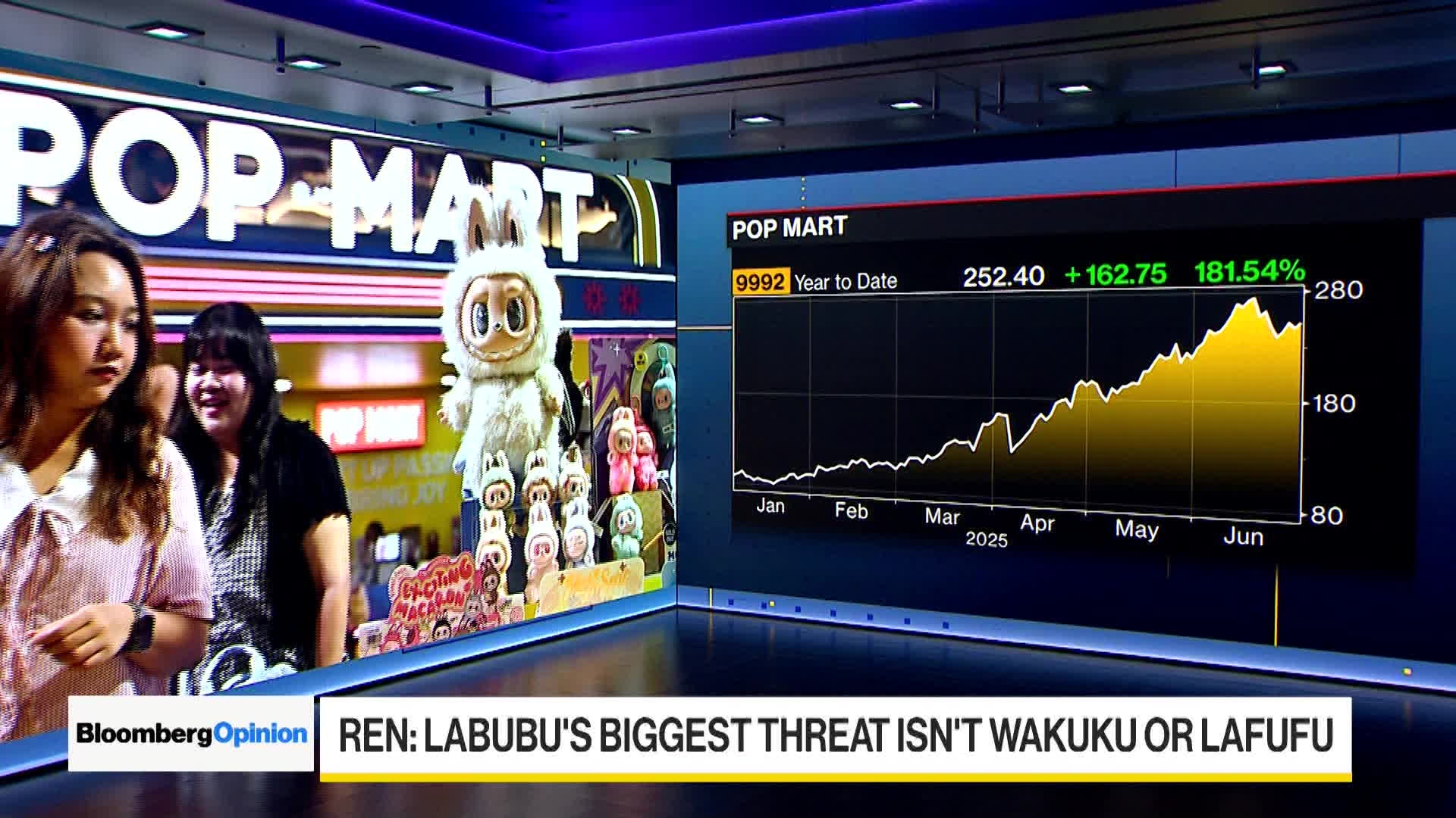 The Real Threat To the Labubu Economy