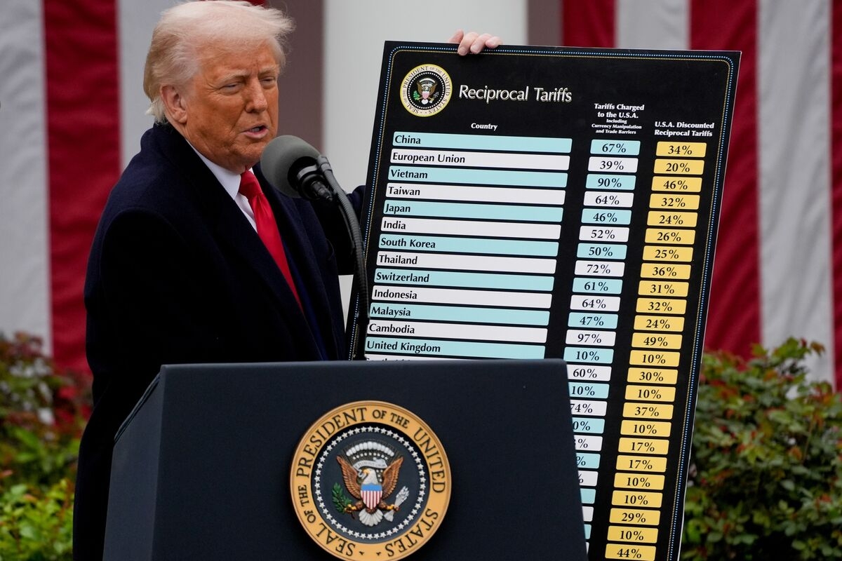 Where Does Trump's Trade War Go With Tariffs in Legal Limbo?