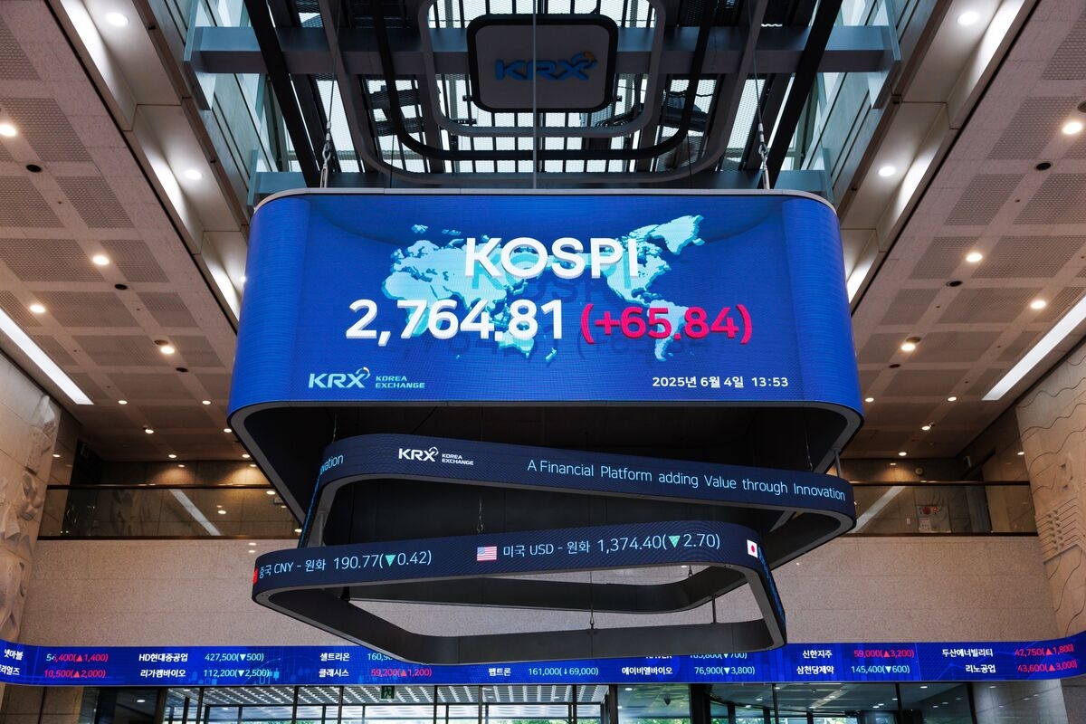 Trader Spends $755 Million to Bet on More Gains in Korean Stocks