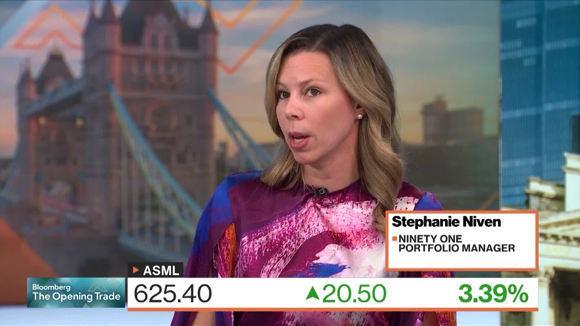 Lots of Structural Growth Opportunities Beyond US: Niven (Video)
