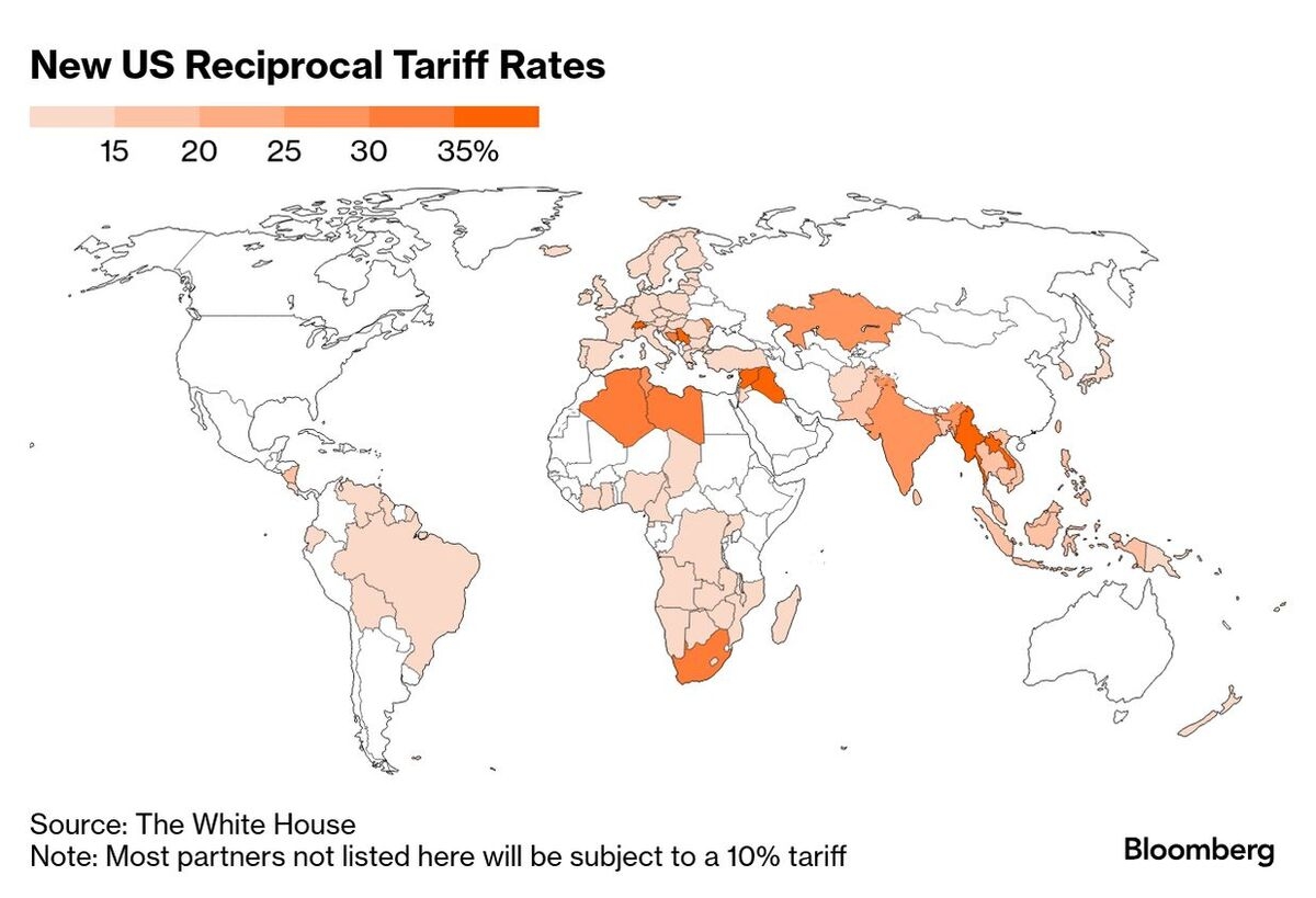 ‘Trump Round' Unhitches US From the World's Rules-Based Trading System