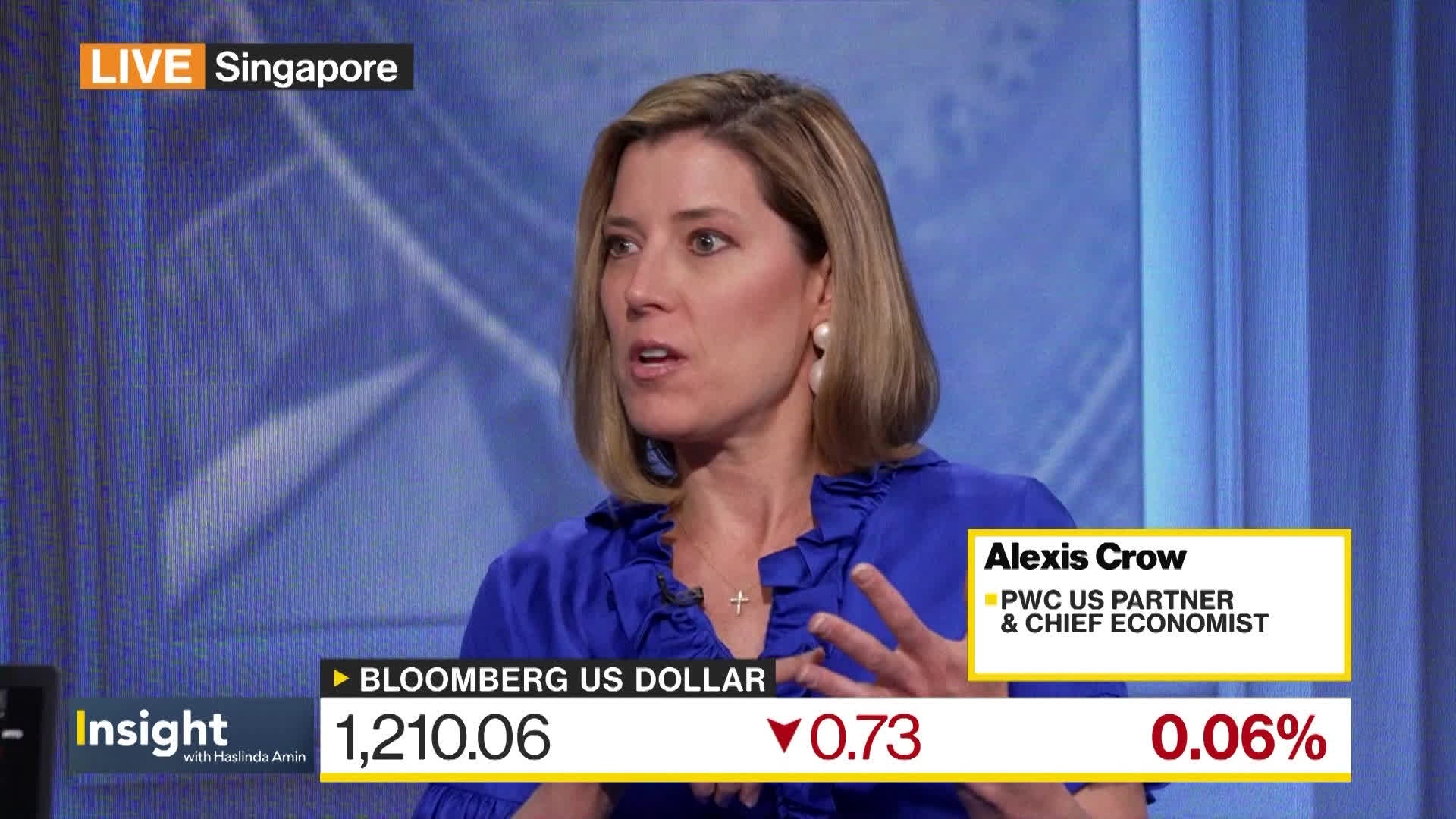 The Euro And The Yuan To Challenge Dollar Dominance?