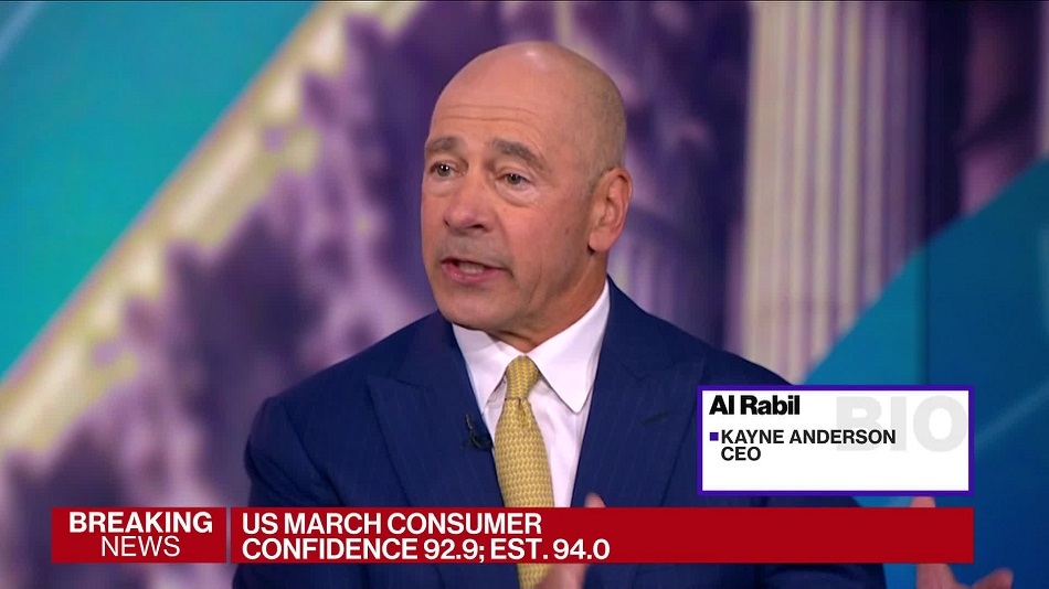 M&A Has Basically Stopped, Kayne Anderson's Rabil Says
