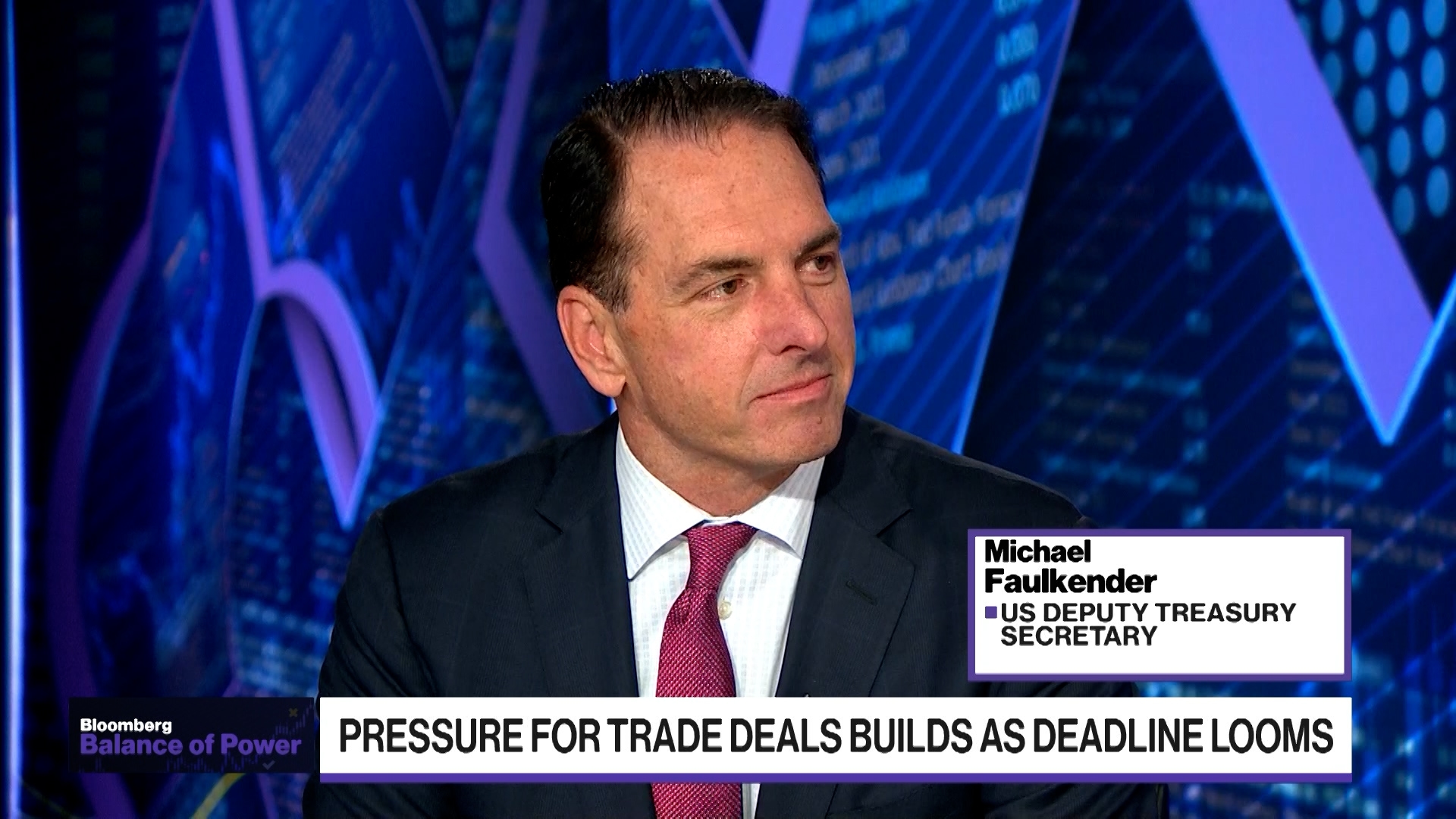 Not Concern With High Prices: Faulkender on Tariffs