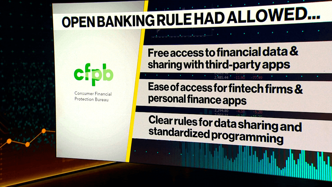 JPMorgan Renews Fight With Fintechs Over Data