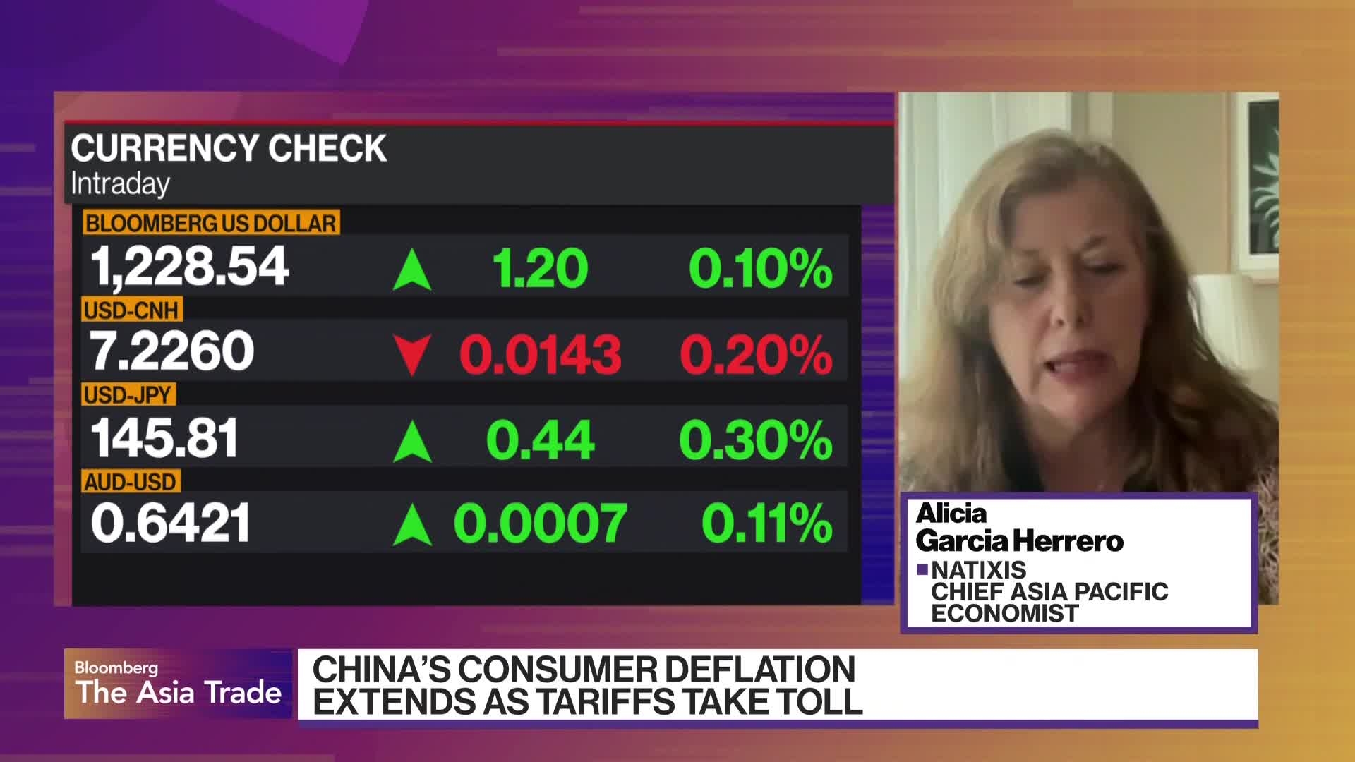 China's Economy Requires Massive Stimulus: Natixis