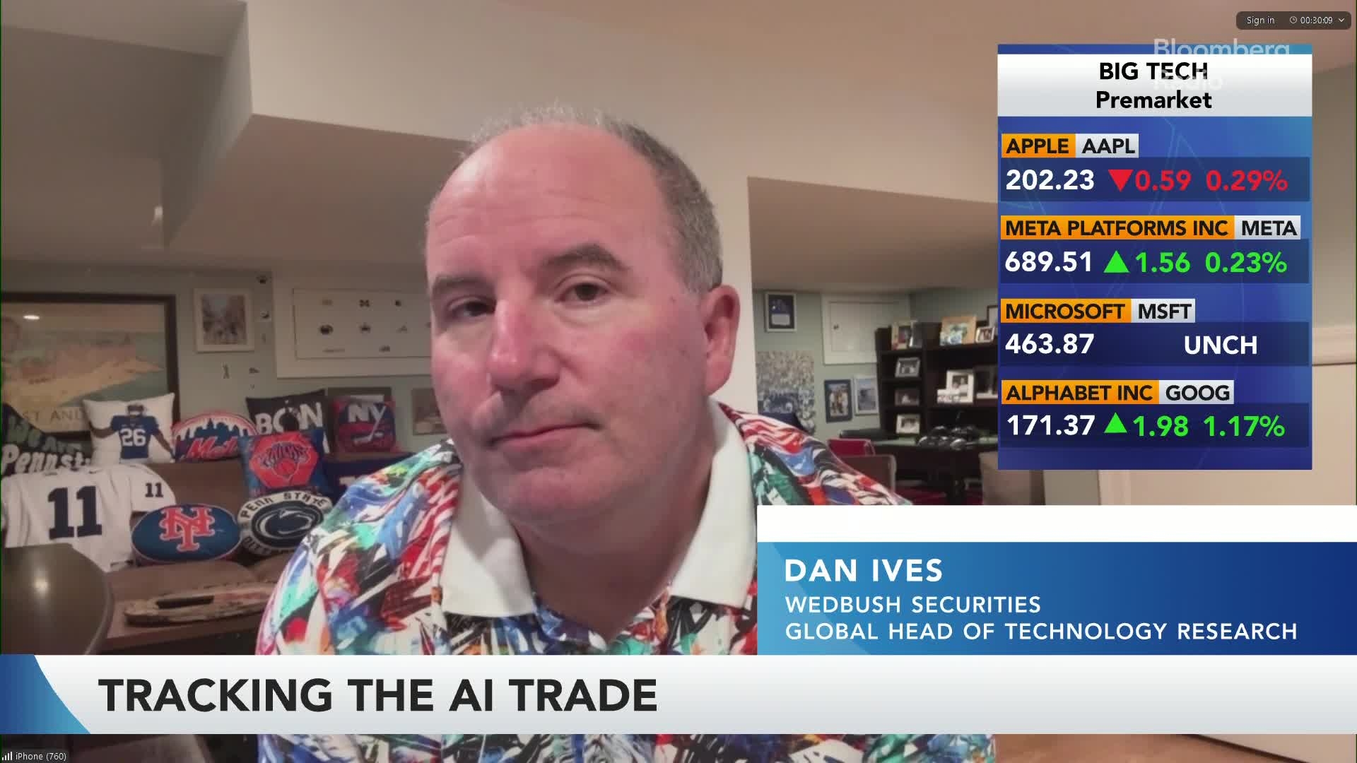 Wedbush's Dan Ives Joins ETF Wave