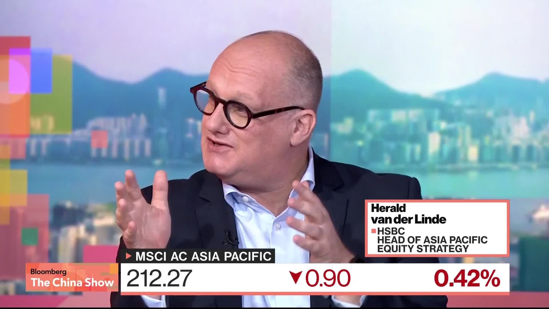 HSBC's van der Linde on Stock Market Rally Pause