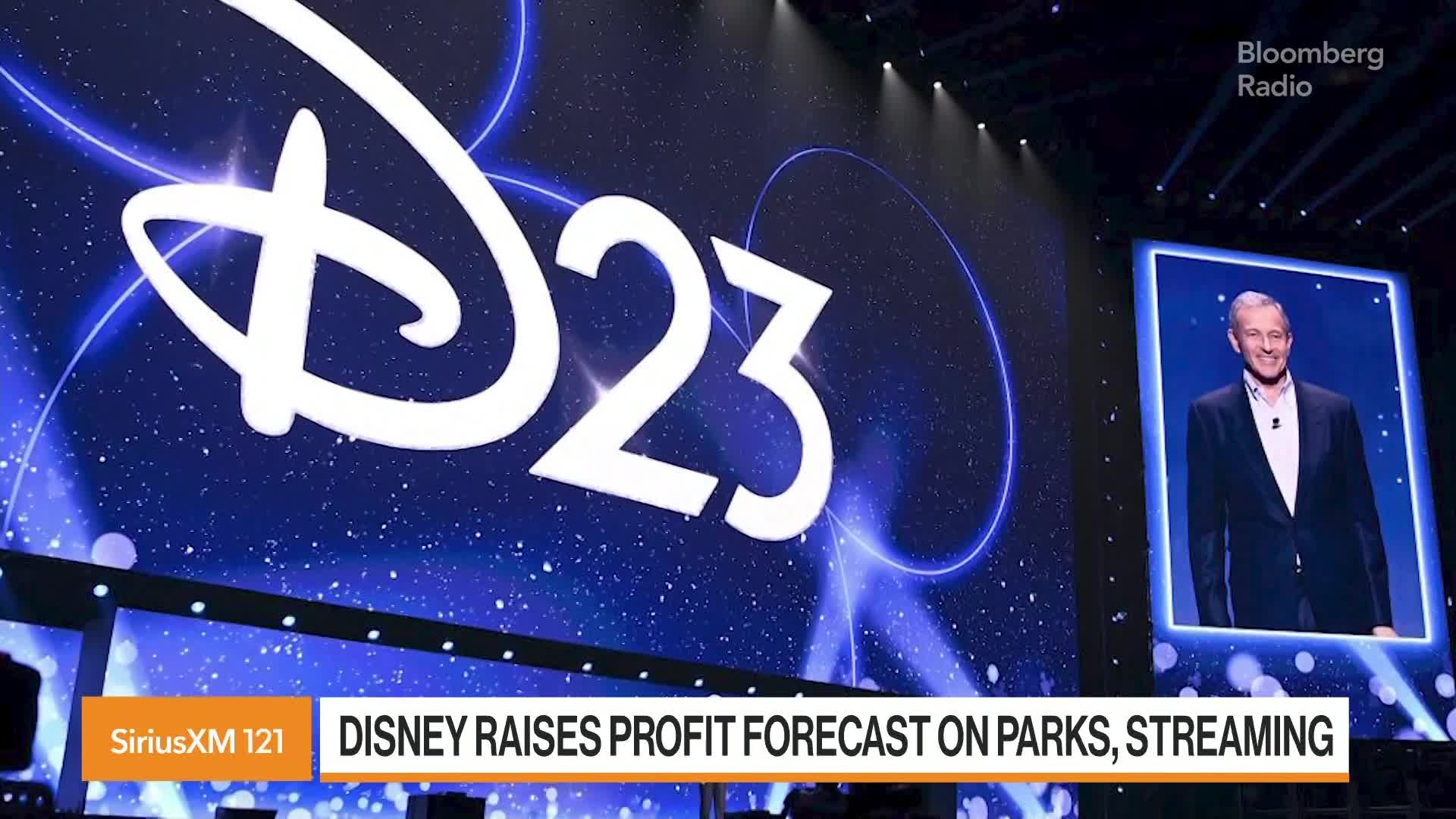 Disney Shares Surge as Strength in Parks, Streaming Lift Outlook
