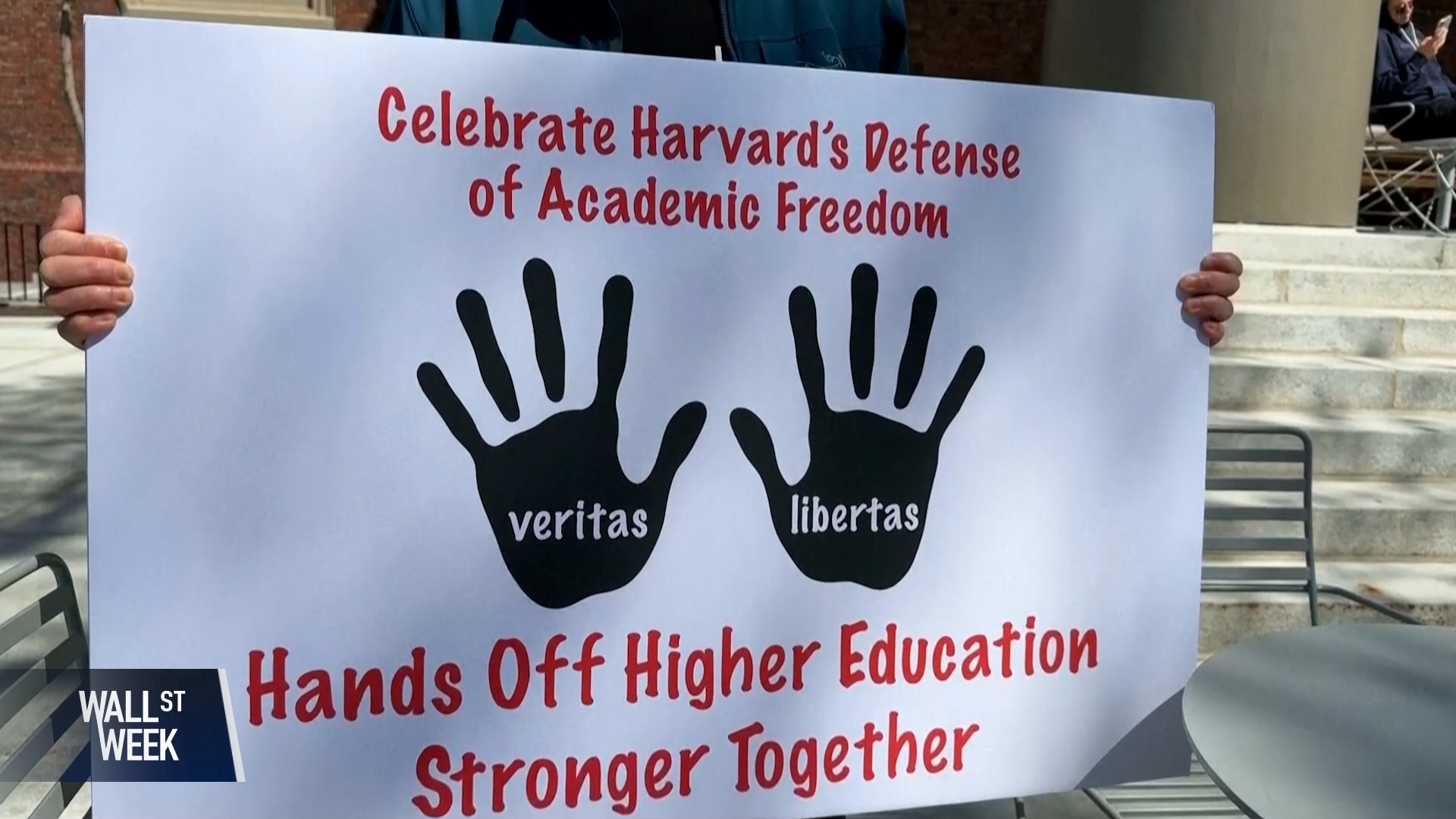 US Universities' Reliance on Federal Funding