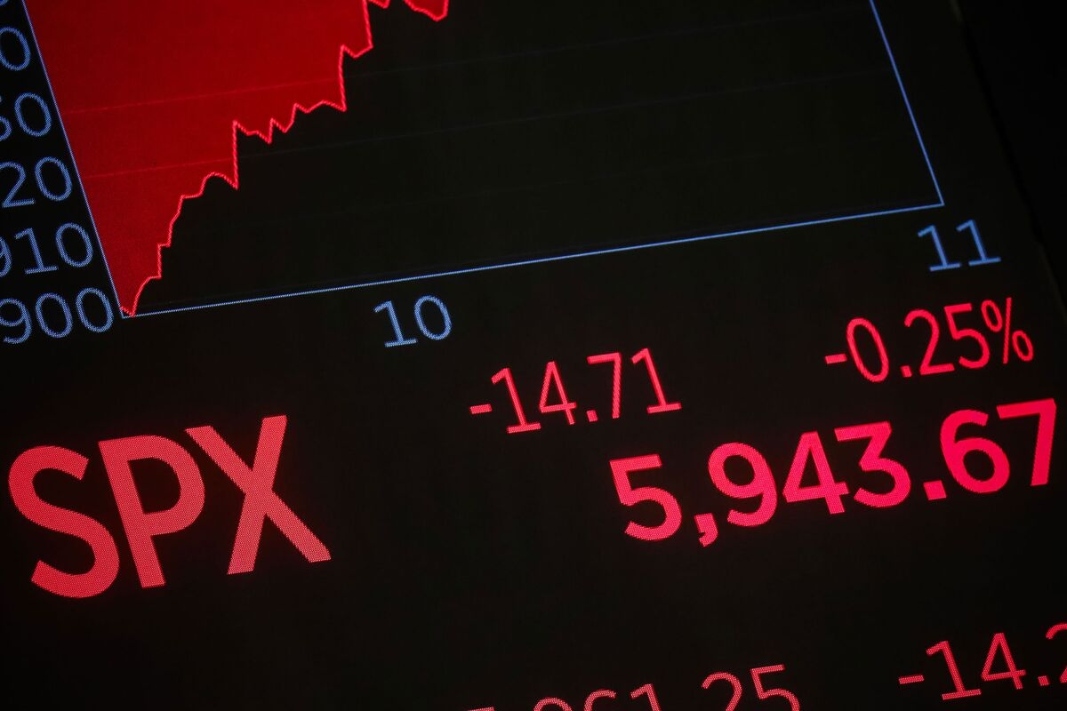 US Stocks Need Earnings Boost to Regain Edge Over Global Peers