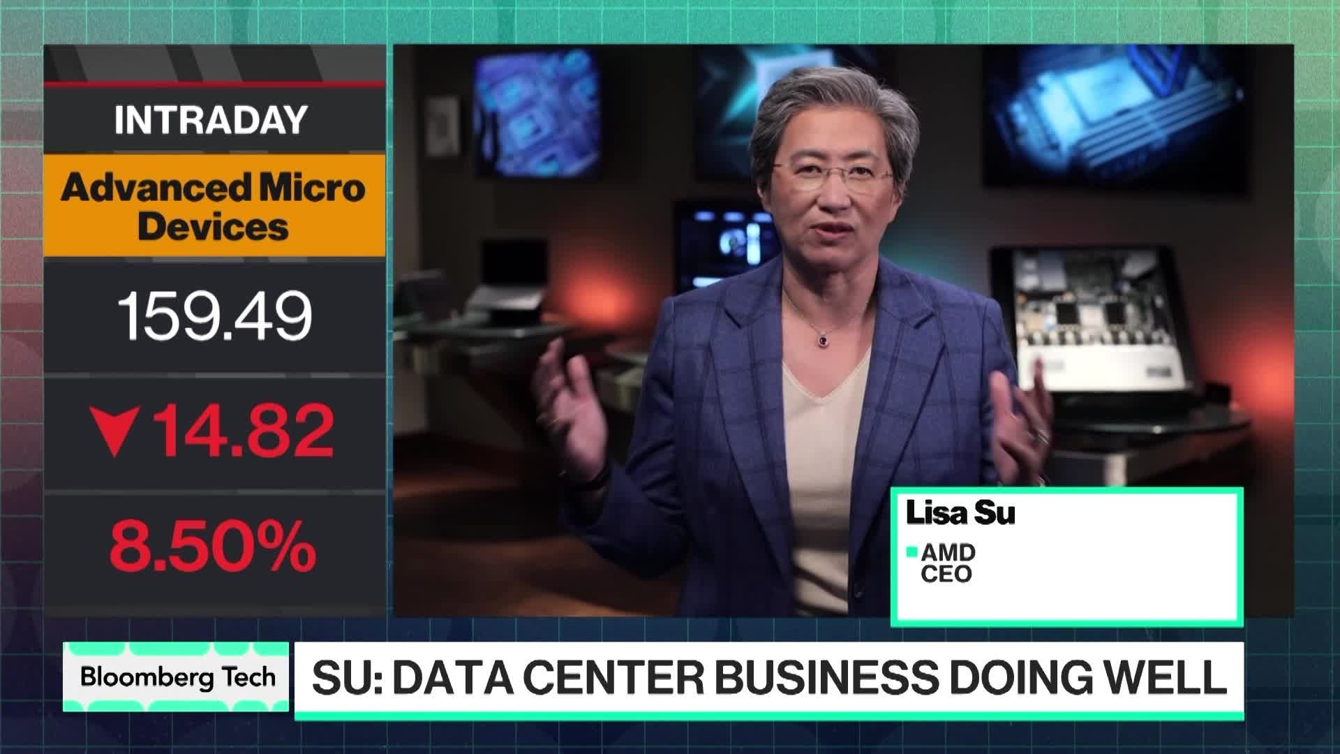 AMD CEO on Sales in China, Earnings, New AI Chips