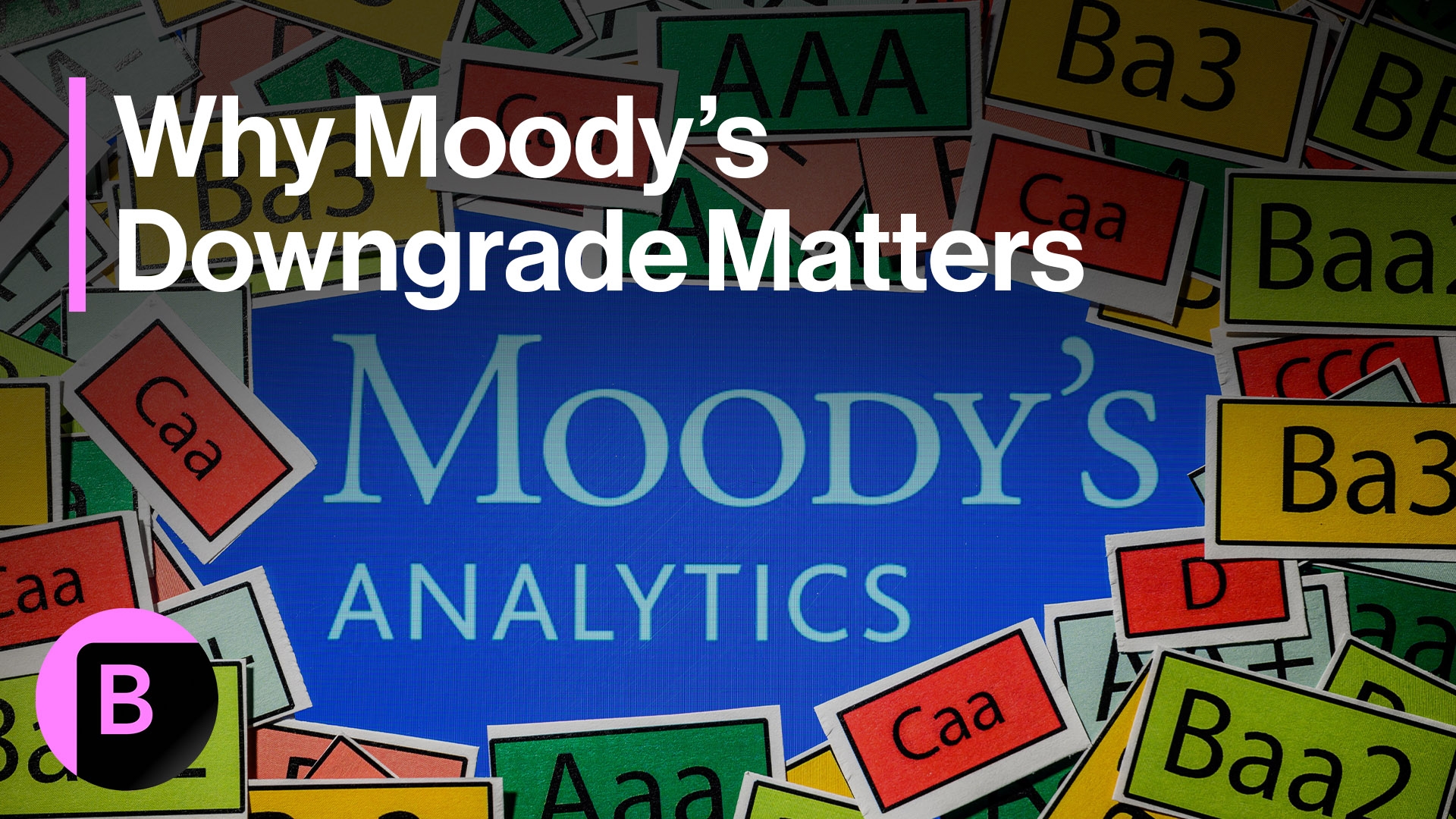 Why Moody's US Credit Downgrade Matters
