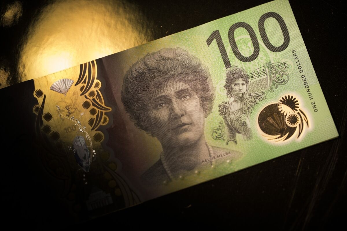 Indonesia's Kangaroo Bond Sale a Tricky Call for Local Investors