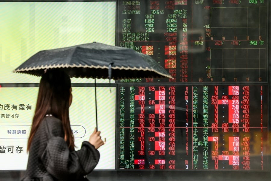 Shares dither, dollar falls as trade angst persists
