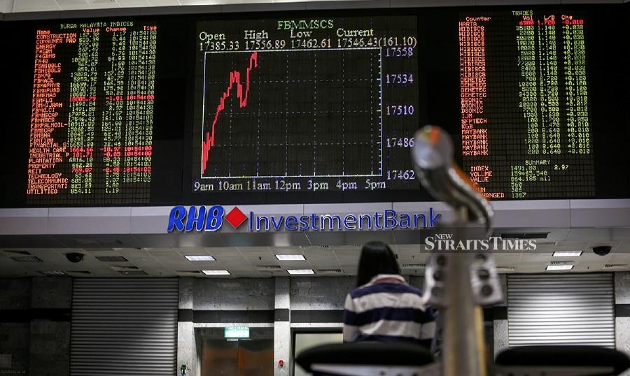 FBM KLCI slightly lower at midday