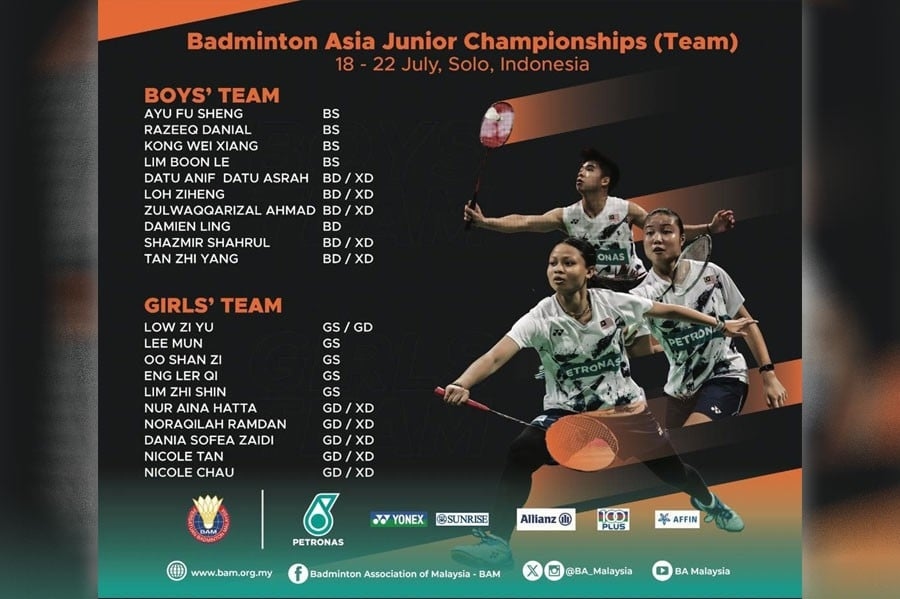 Dania-Zi Yu spearhead Malaysia's challenge at Asian meet