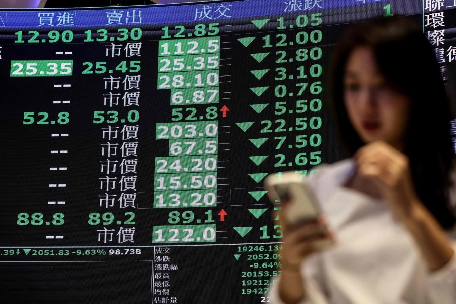 Time in the market is more Important than timing the market